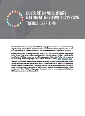 This is the main banner of the document - report by IFLA on trends on culture in VNRs 2022-2025